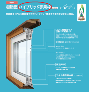 ハイブリット枠